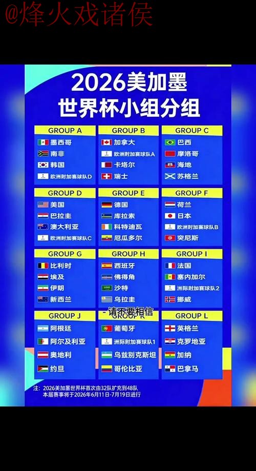 2026世界杯预测在线 2026世界杯预测在线