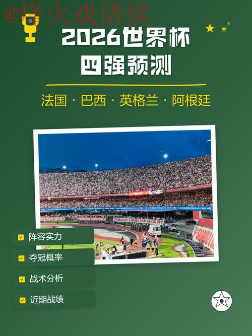 2026世界杯预测网站官方