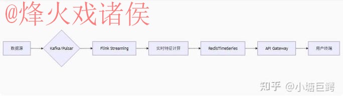 2026世界杯比分网站官方