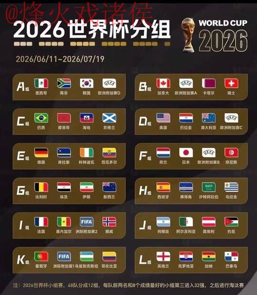2026世界杯盘口实时官方