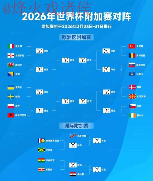 2026世界杯比分入口官方