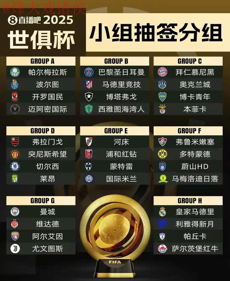 世界杯外围最佳